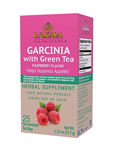 Garcinia Cambogia Green Tea with Raspberry